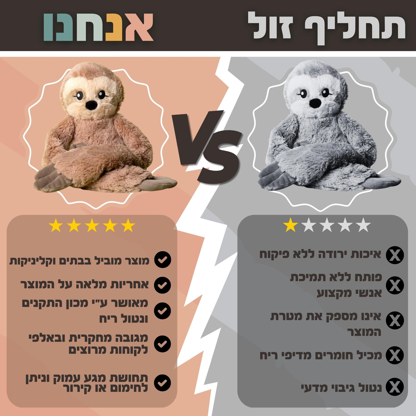 Hugarounds - בובות כובד מתחממות ומתקררות