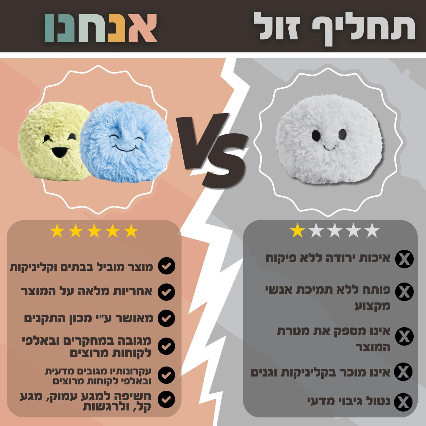 Hug Ball - כדורי כובד דו פרצופיים